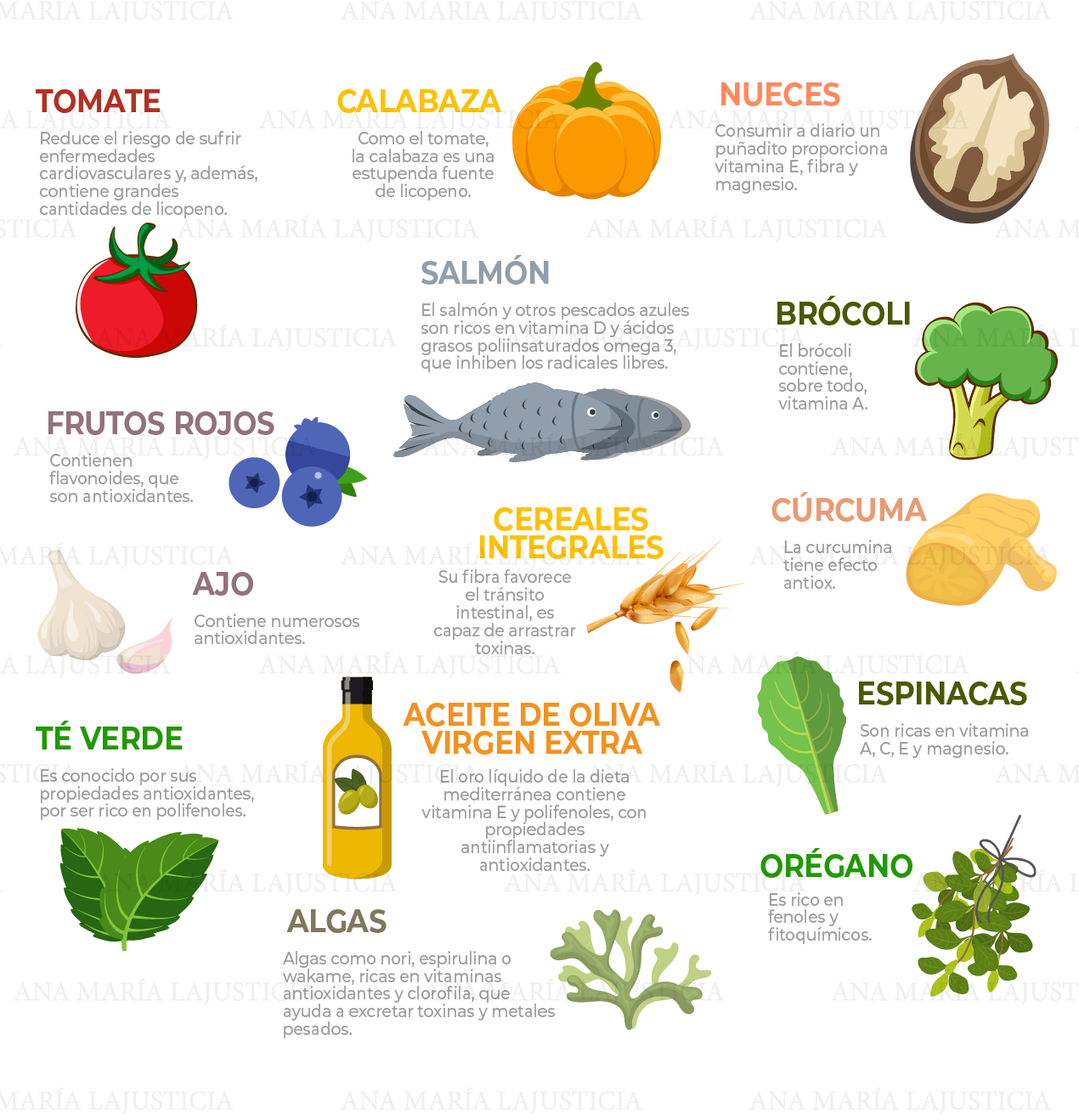 Alimentos con antioxidantes naturales